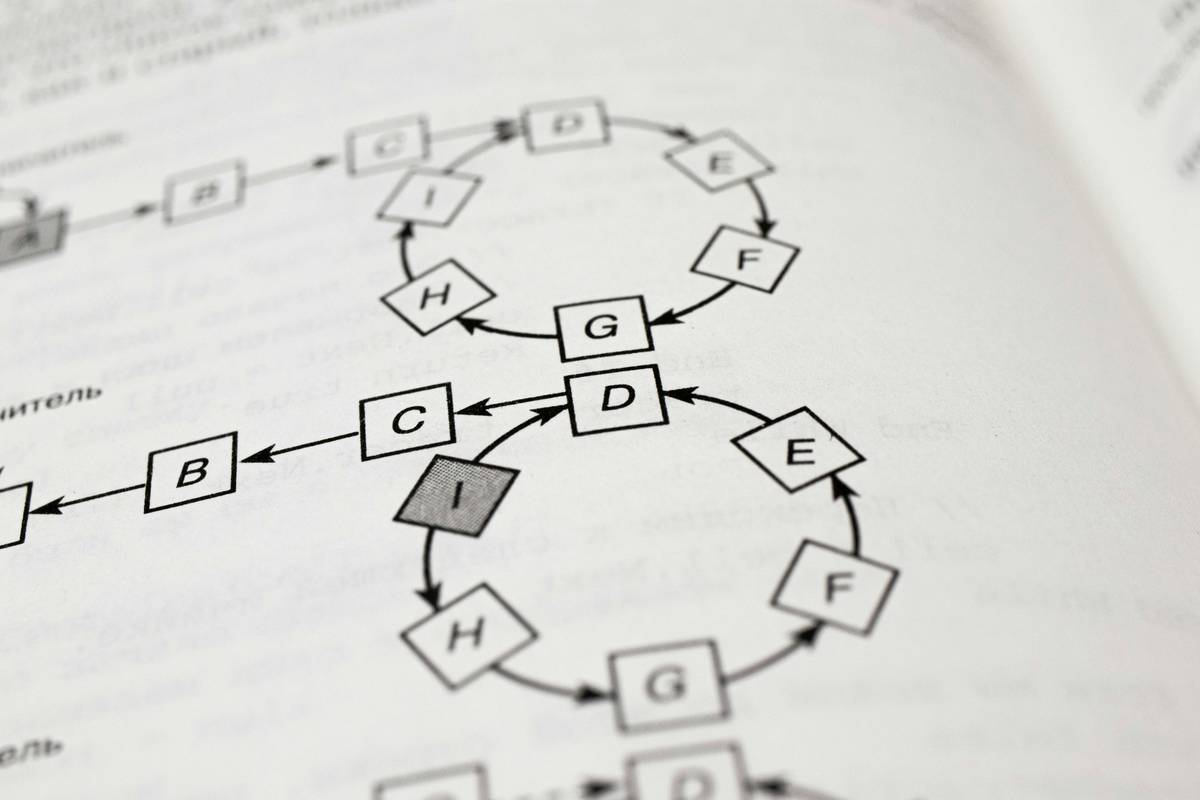 How to Solve Logic Puzzles PDF: Your Escape Room Brain-Training Blueprint